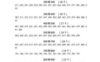 质数有哪些100以内