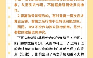 深入解析，RSI相对强弱指标在区块链领域的应用与优化策略