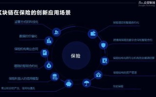 重塑金融版图，上海保险交易所的区块链转型与创新引领