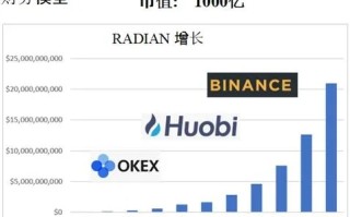 玩客云区块链收益深度解析，月入攻略与风险评估