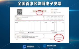 区块链里面的铭文是什么