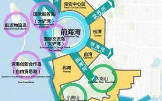 前海区块链产业发展现状与展望