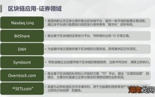 深度解析，区块链波段操作策略与实操指南