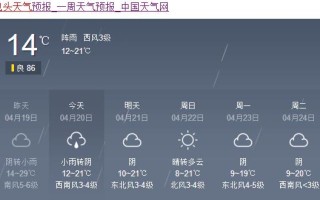 包头天气预报40天查询结果