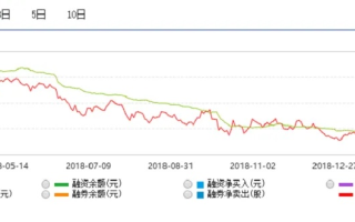 揭秘财富增长的秘密，牛股图谱带你走向投资巅峰