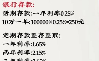 宝币网最新消息今日