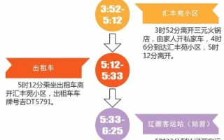 牡丹江无症状感染者轨迹，了解、预防与应对