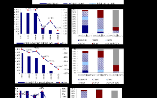 凯文教育股价分析，今日收盘价背后的市场信号与未来趋势