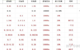 比特币客户端下载