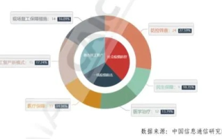 深入解析，区块链行情数据分析的关键要素与应用