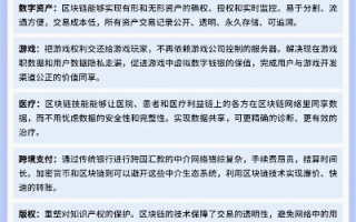 区块链参考答案官网，探索加密技术的权威指南