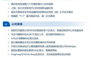 韩国区块链公司中国分公司