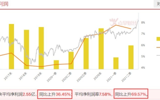 A股财报日历，投资者的指南针，把握财报季的投资脉搏