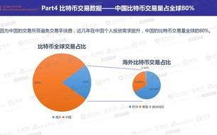 比特币交易网官网首页