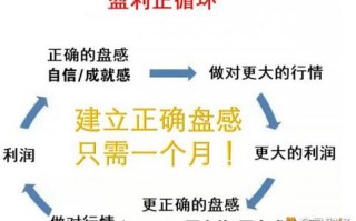 区块链知识付费教育平台是什么