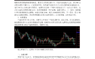 股市导航，财经网股票分析论文范文深度解析