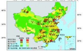 区块链分类分为哪几类