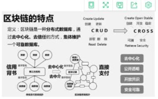 区块链的意义何在