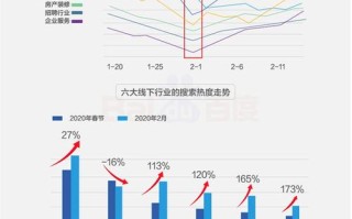 百度搜索大数据会被监控吗