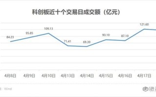 制定成功计划与情绪管理实现目标的有效策略