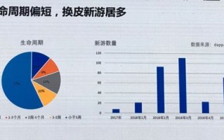 武汉区块链公司