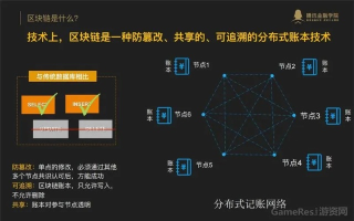 探索区块链的守护者，区块链安全技术检测中心官网揭秘