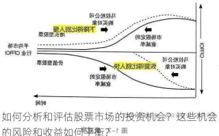 财经类股票全解析，投资机会与风险评估