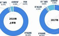 比特大陆加密矿业巨头，是否已踏入上市公司行列？