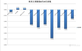 比特币又创历史新高