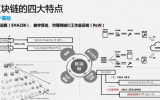 区块链100问全集，从入门到精通的终极指南