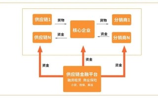 探索金银海，深度解析贵金属区块链应用与价值革命