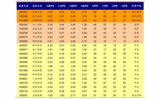 比特币最新行情图表