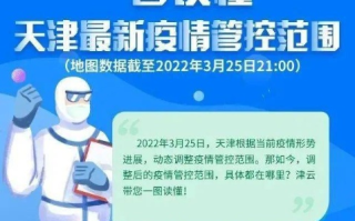 天津疫情最新动态，昨日新增21例阳性感染者，市民需加强防护