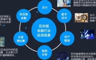 区块链技术的未来趋势与谷歌搜索洞察，深度解析与应用展望