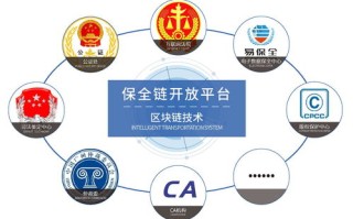 车置宝信息科技有限公司