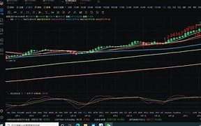 关键词以太坊最新消息行情