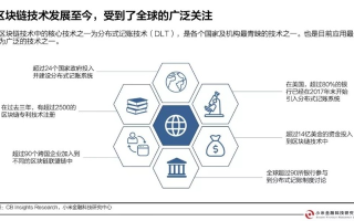 探索未来金融的基石，深度解析区块链技术及其应用