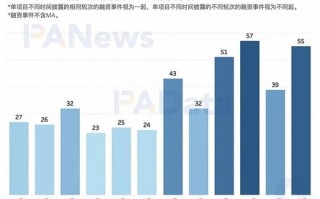 区块链投资被骗追回