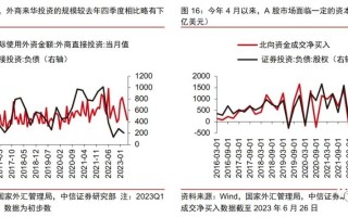 探讨人民币汇率的涨跌，经济影响与策略分析