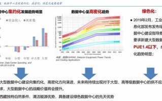 区块链云平台是什么