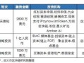 区块链资产研究评估论文题目