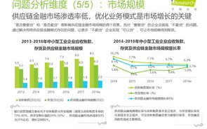 区块机器人是什么