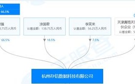 公信宝倒闭了吗