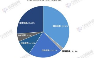 英国标准协会官网