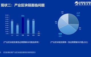 区块链电动汽车制造商排名