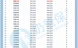 保险公司决战930口号