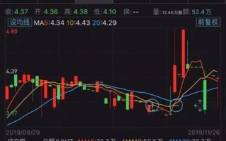 浙江省区块链技术和产业发展规划