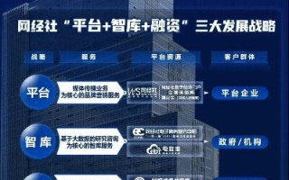 深入解析，火币网官方App下载与区块链技术的无缝对接