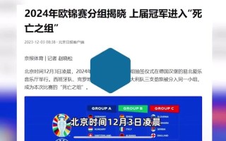 2020欧洲杯抽签央视网