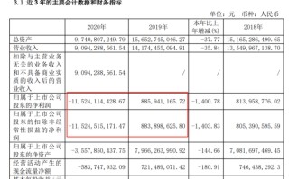 区块链中国首富